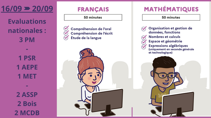 Evaluations seconde Bac Pro et première année (1).png
